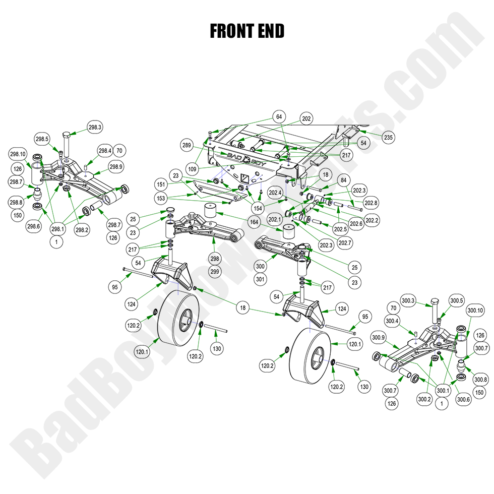 3237 - Bad Boy Mower Parts Lookup > 2023 > Rogue > Front End